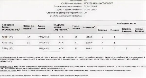 Пермь Лысьва поезд быстроход. Железнодорожный Лысьва. Расписание поездов Лысьва КВН. Стоимость проезда на электричке Лысьва-Пермь. Жд лысьва