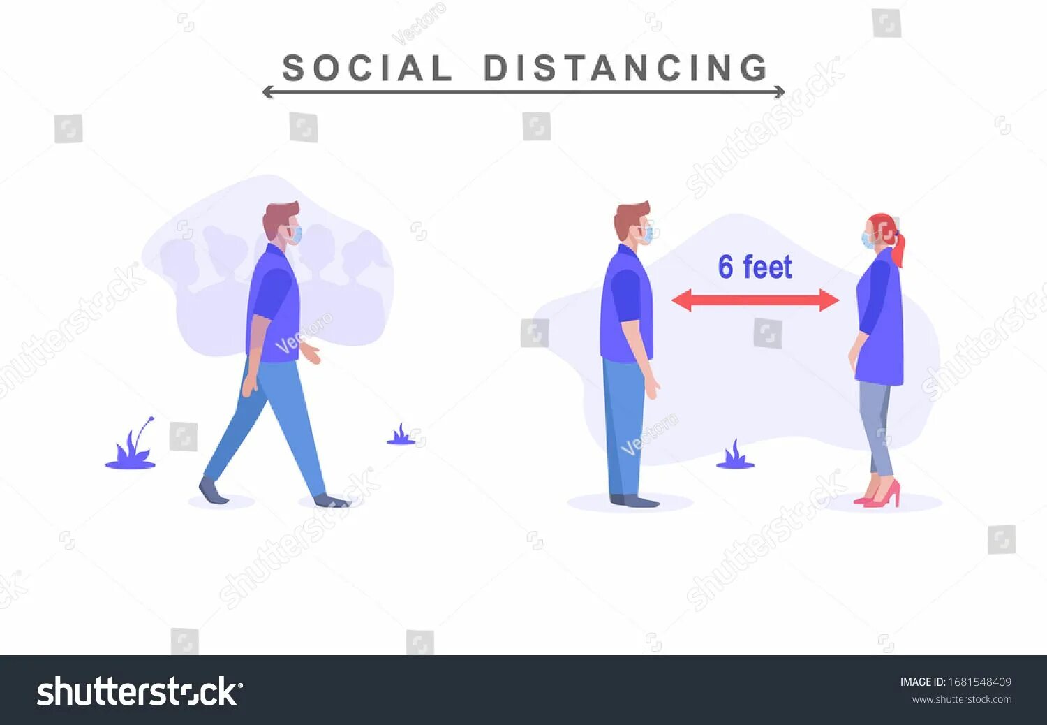 Minimum distance. Feet расстояние. avoid close distance icon.