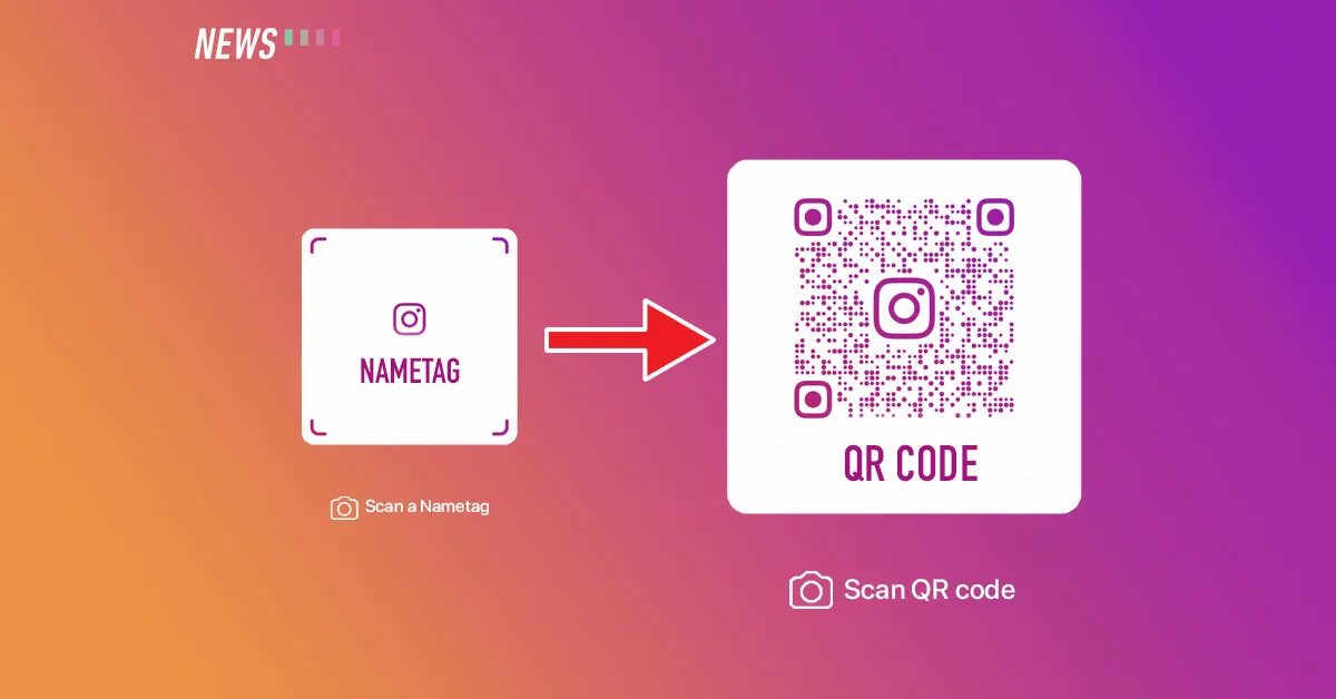 Код Инстаграмм. QR код. QR код Инстаграм. QR для инстаграма. Qr код инстаграмм