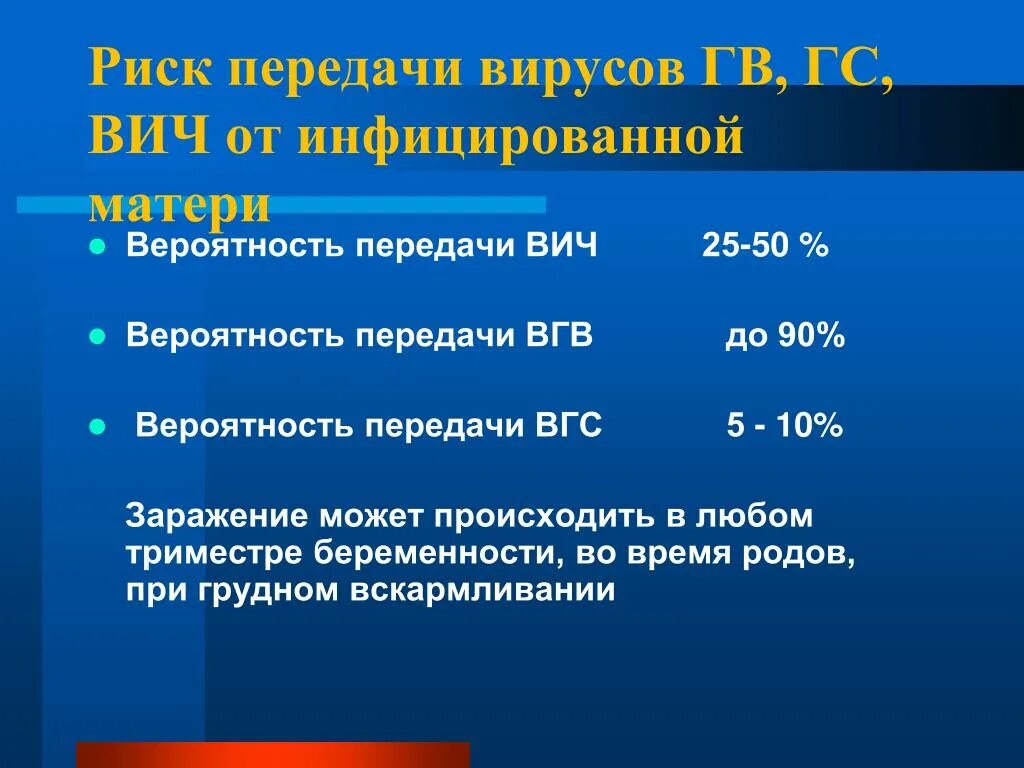 Вич вгс. Риск передачи ВИЧ. Риски передачи ВИЧ. Вероятность передачи ВИЧ. Вероятность заражения гепатитом.