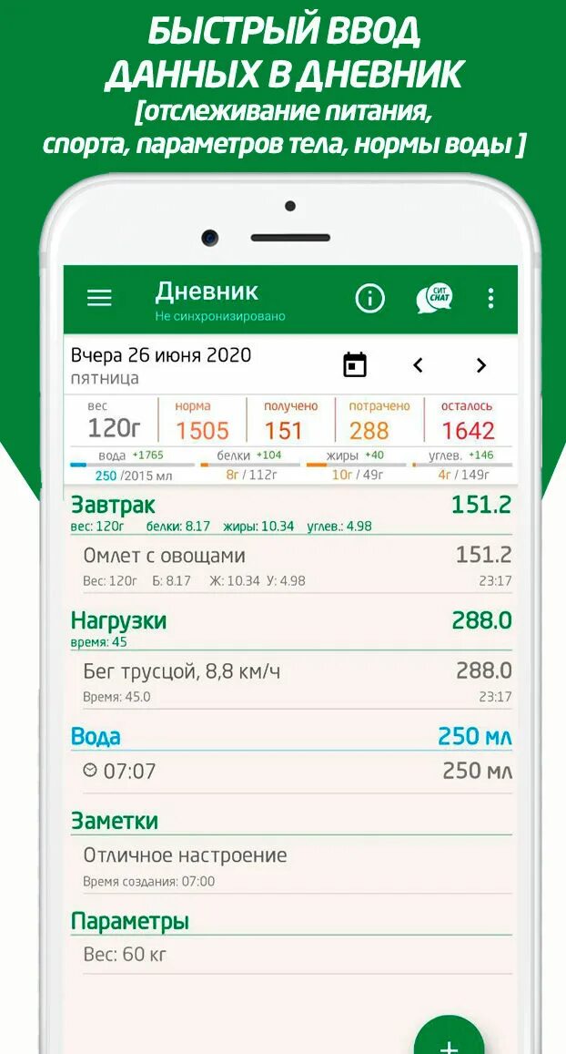 Дневник питания для похудения с подсчетом калорий. Дневник питания заполненный пример. Дневники подсчета калорий. Таблица дневника питания с подсчетом калорий. Дневник питания с калориями.