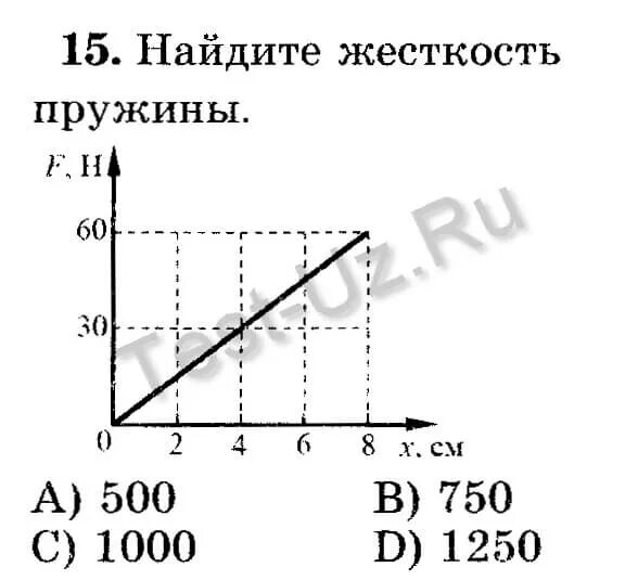 Зависимость жесткости пружины от количества витков. Жесткость пружины. Формула нахождения жесткости пружины в физике. Формула нахождения жесткости пружины. Жёсткостьпружины от числа витков.