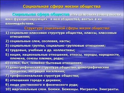 Социальная сфера характеристика кратко