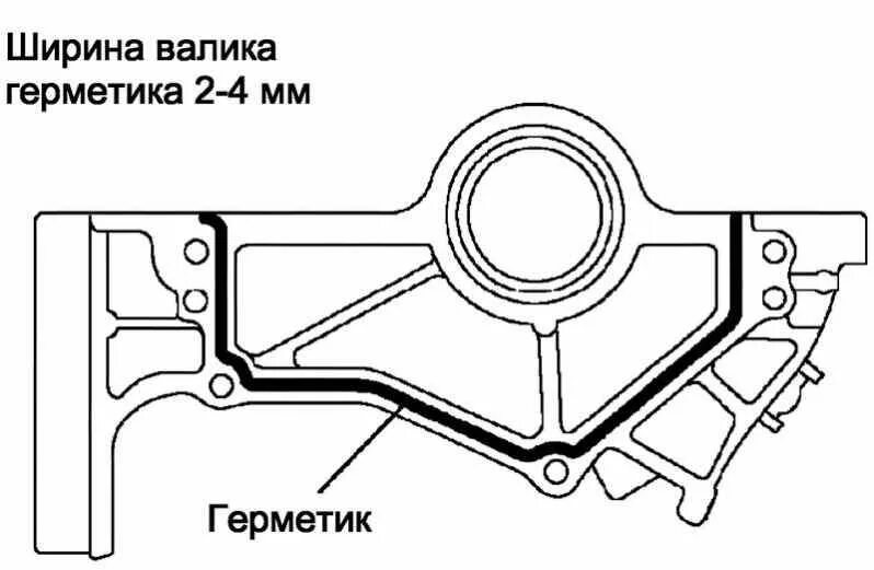 Схема нанесения герметика распредвалов 2gr. Схема нанесения герметик крышки коленвала r20a. Схема нанесения герметика на постель распредвалов. Схема нанесения герметика распредвалов ВАЗ 126. Схема нанесения герметика