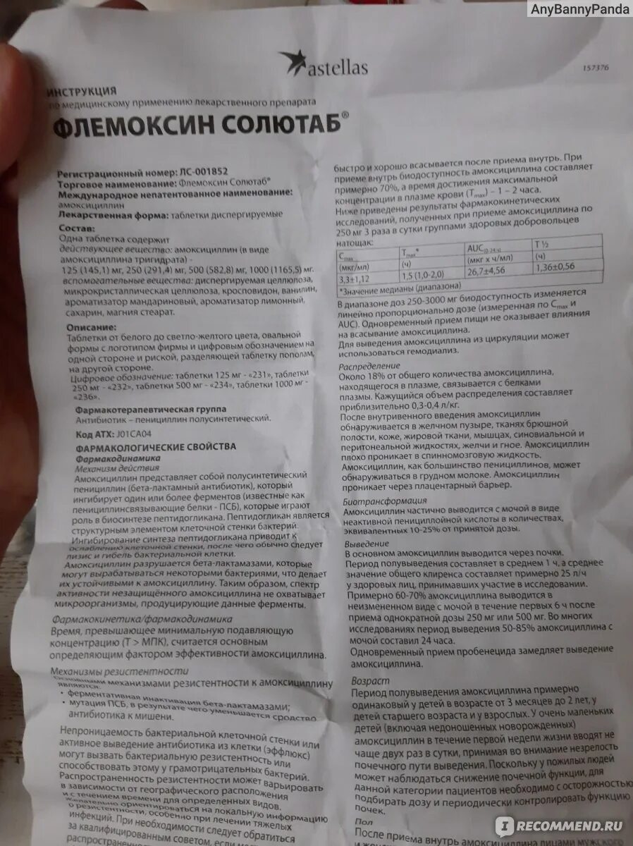 Флемоксин солютаб таблетки 250 мг инструкция. Амоксициллин солютаб 250. Амоксициллин 250 дозировка в таблетках. Антибиотики Флемоксин 1000.