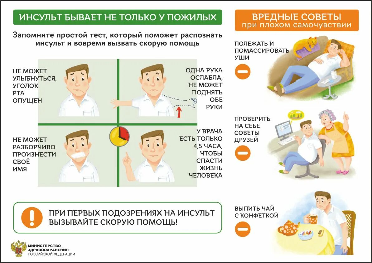 Профилактика инсульта после 50. Инсульт. Памятка инсульт. Инсульт профилактика инсульта. Профилактика инсульта у пожилых.