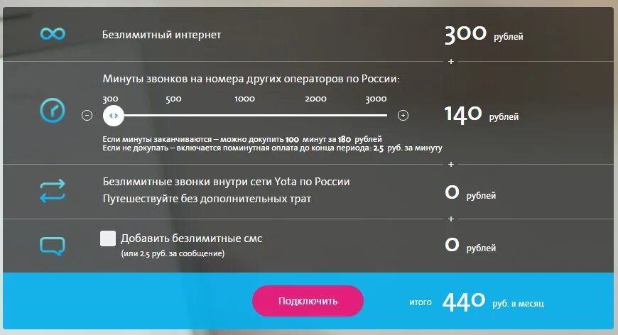 Оператора как подключить интернет. Йота безлимитный интернет. Как на йоте подключить безлимитный интернет. Неограниченный мобильный интернет. Команды йота.