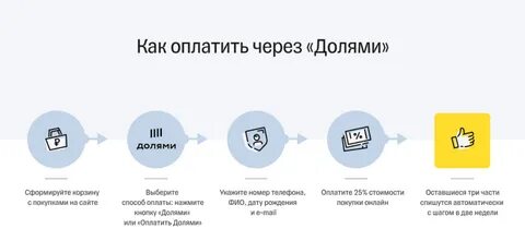Телефон оплата долями