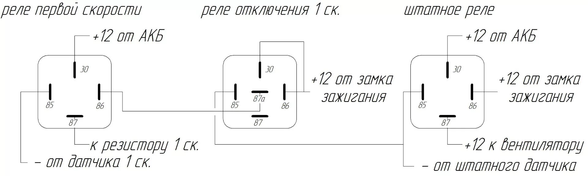 Не включается первая скорость вентилятора охлаждения. Схема подключения вентилятора охлаждения ГАЗ 31105. Схема включения вентилятора Волга 31105. Схема включения двух вентиляторов охлаждения на две скорости. Схема подключения вентилятора Волга 31105.