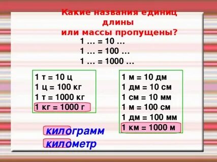 1 тонна равно сколько килограмм