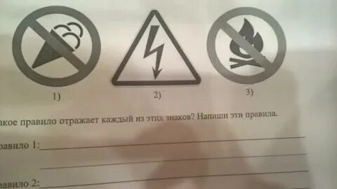 Какие правила отражают остальные знаки запиши ответы