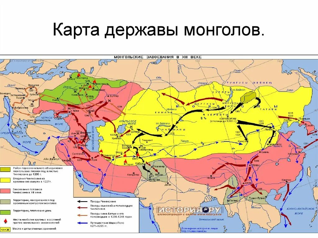 Расширение монгольской империи. Монгольская Империя 1227. Монгольская Империя 13 век.