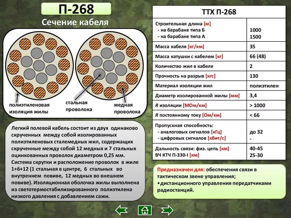 Характеристика сечения проводов. П-268 кабель полевой. Провод полевой связи п-274-м характеристики. П-274 кабель полевой ТТХ. Кабель полевой п-296 характеристики.