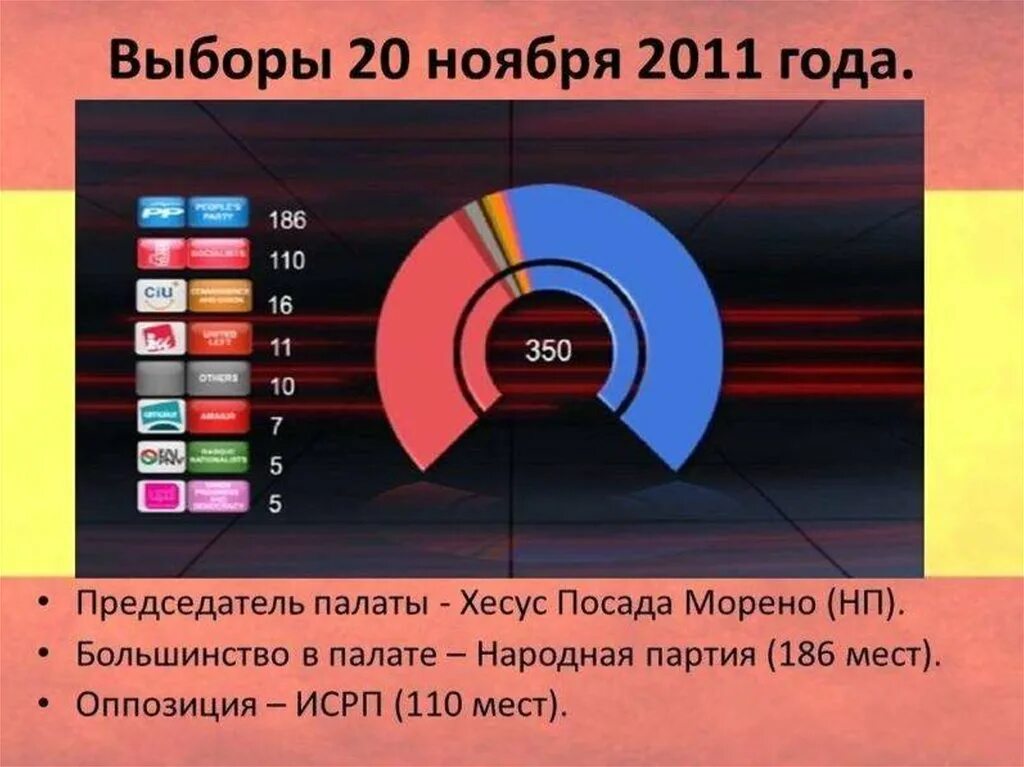 Выбор 20