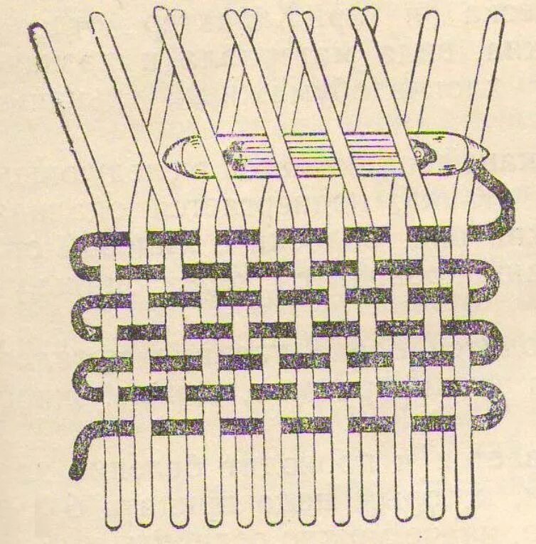 Нити переплетающиеся с утком. Ткачество полотняное переплетение. Саржевое плетение в гобелене. Плетение гобелена. Гобелен переплетение нитей.