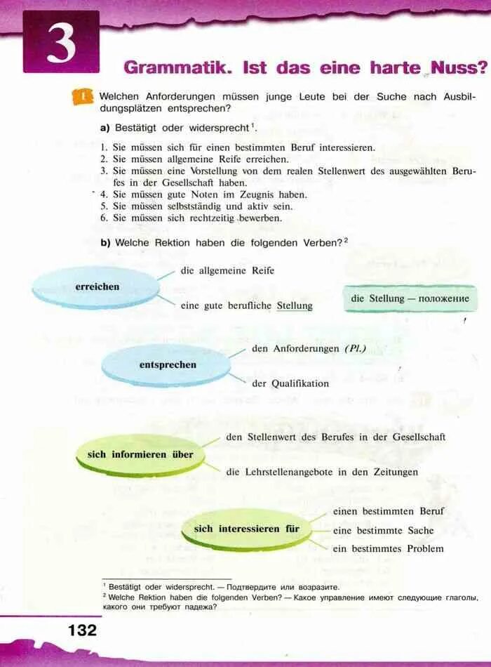 Немецкий язык 9 класс учебник бим ответы. Grammatik ist das eine harte Nuss 6 класс. Немецкий язык 9 класс Бим учебник. Grammatik ist das eine harte Nuss 6 класс учебник. Grammatik ist das eine harte Nuss 9 класс РТ.