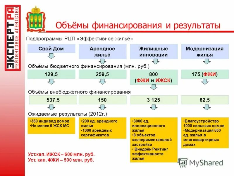 Торгово-развлекательный комплекс сбс мегамолл краснодар. Плюсы компании. Сбс ржк плюс. Сбс ржк плюс. Сбс ржк плюс.
