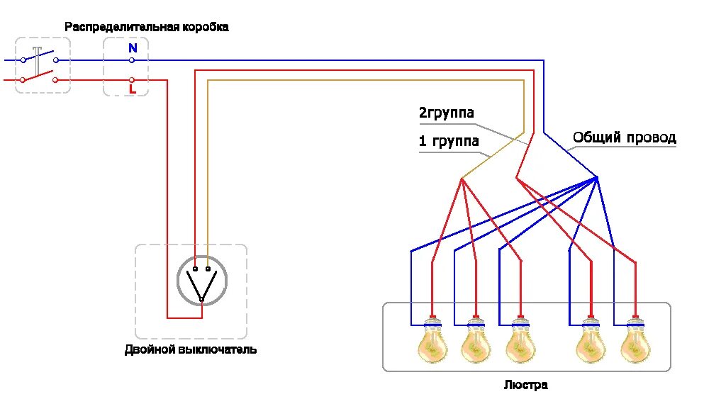 Как подключить лампу двойным выключателем. Схема подключения двухклавишного выключателя на 2 лампочки. Схема подключения двойного выключателя три провода. Схема подключения двойного выключателя на 2 лампочки. Схема подключения двухклавишного переключателя на 4 лампочки.