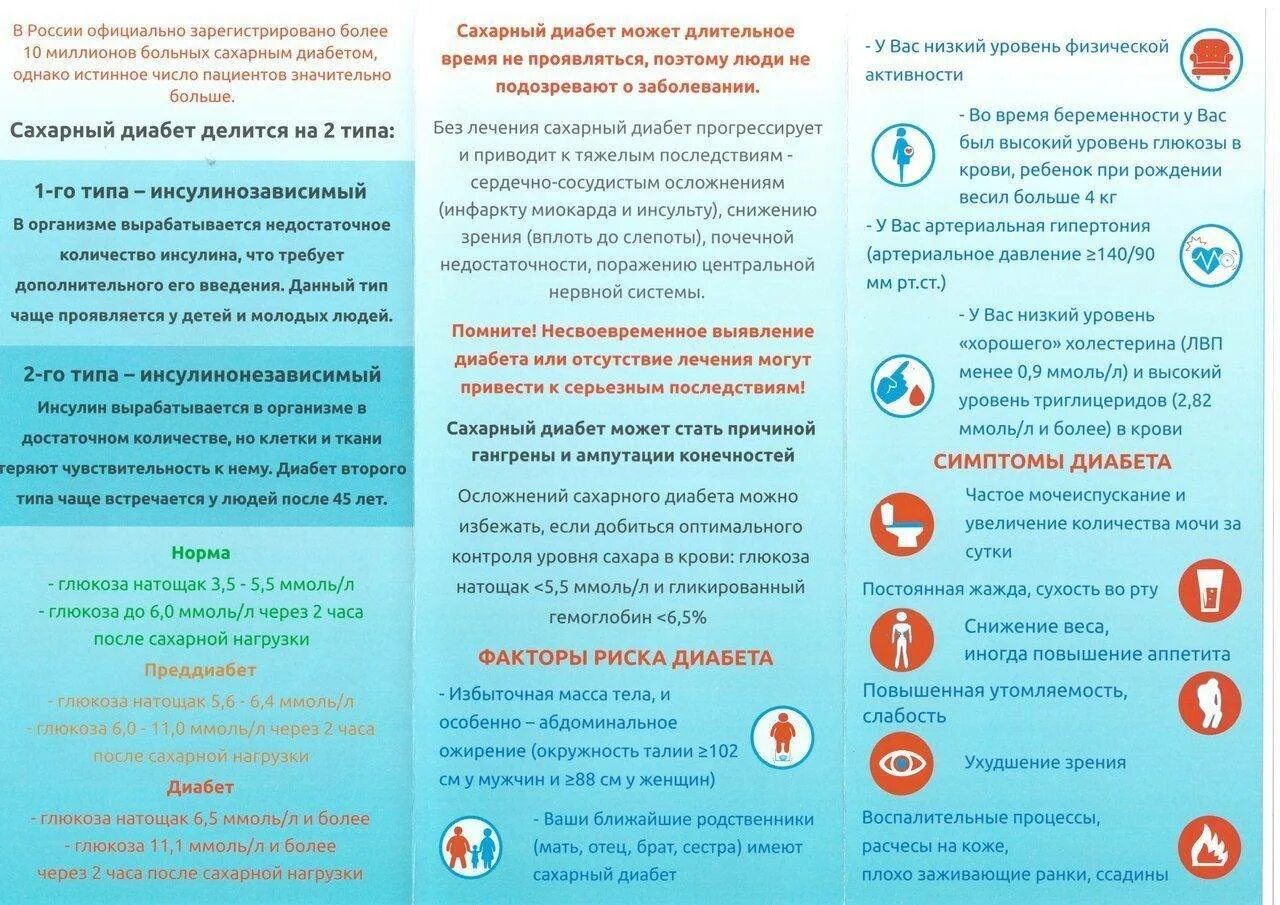 Стандарты медицинской помощи больным сахарным диабетом. Профилактика сахарного диабета 2 типа памятка. памятка предупреждение сахарного диабет. памятка на тему профилактика сахарного диабета 2 типа. профилактика больных с сахарным диабетом.