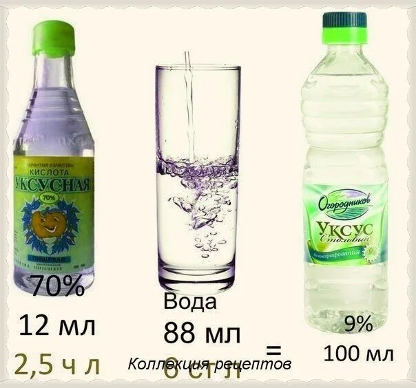 Эссенция сколько процентная. Как из уксуса 70 сделать сделать 9 процентный уксус. Как сделать 9 процентный уксус из 70 процентного 100 мл. Кислота уксусная 70 как развести до 9 процентного уксуса. Как из 70 процентного уксуса сделать 9 процентный таблица 100мл.