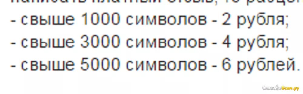 5 тысяч символов. 1000 Символов. 1000 Символов пример. Текст 1000 знаков. 1000 Символов это сколько.