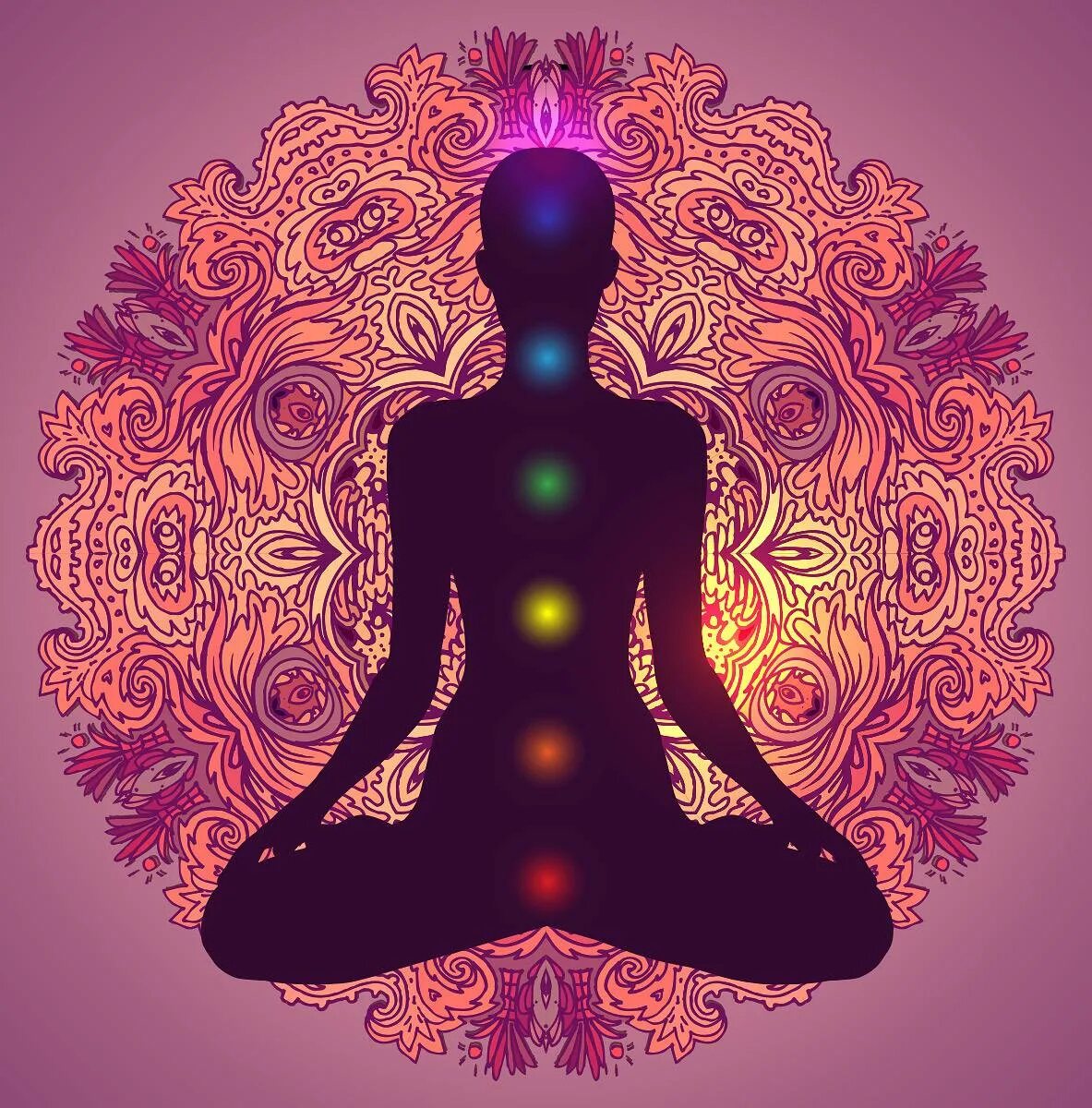 Энергия кундалини это. Медитация Кутхуми. Кундалини йога чакры. Кундалини медитация Ошо. Медитация чакры Кундалини.