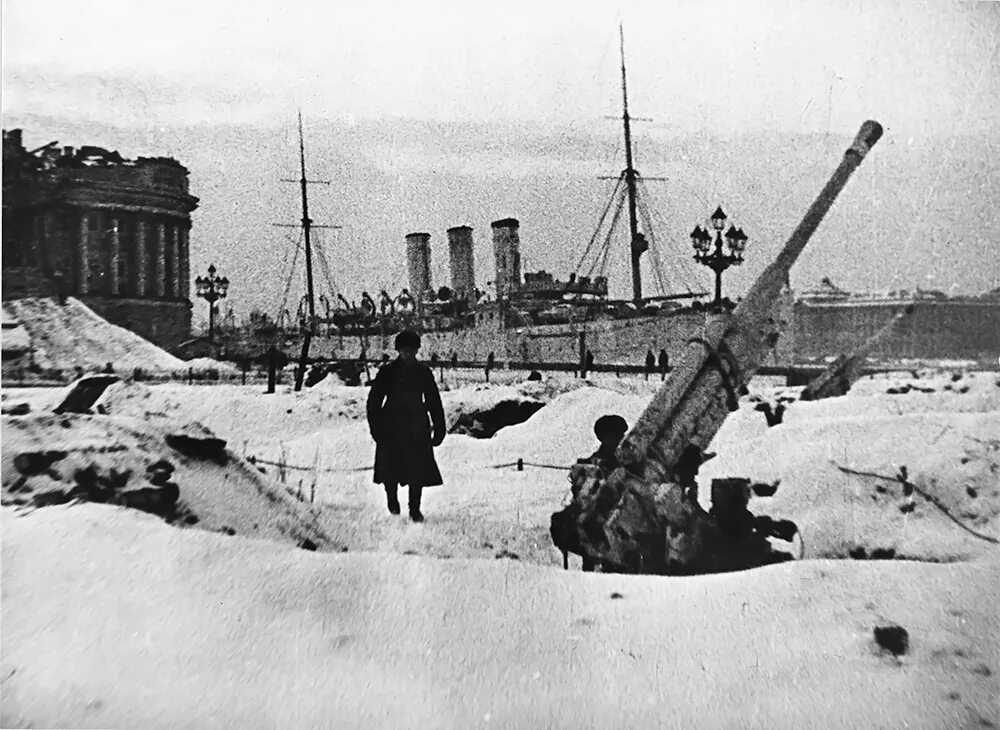 Время блокады ленинграда в великую отечественную. Оборона ленинграда 1941-1944. блокадный ленинград фотохроника. битва за ленинград 1941.