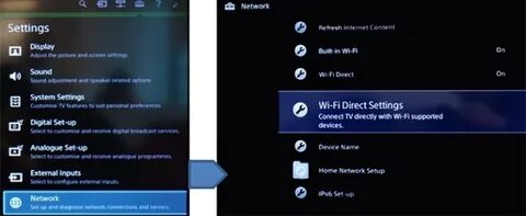 Wifi direct на телевизоре