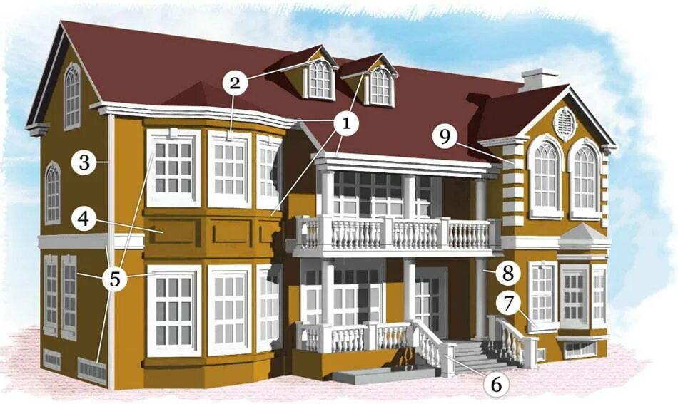 Ризолит это в архитектуре. Декоративные элементы в архитектуре. Архитектурные элементы фасада. Элементы фасада названия. Выступающий фасад здания.