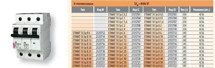 Мощность дифавтомата. Номиналы автоматический выключатель 3-х полюсный. Автоматический выключатель ТДМ 125а. Автоматические трехполюсные выключатели таблица номиналов. Таблица теплового расцепителя автоматического выключателя.