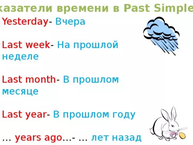 Переведи last week. Past simple yesterday last week month. Last week. Past simple указатели времени. Last month.