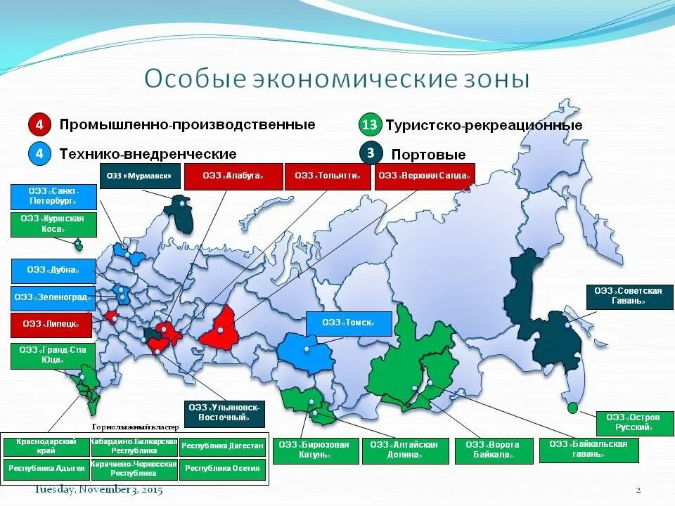 Что значит свободная зона. Особые экономические зоны в Российской Федерации. Свободные экономические зоны РФ. Промышленные особые экономические зоны РФ. Особые экономические зоны в России схема.