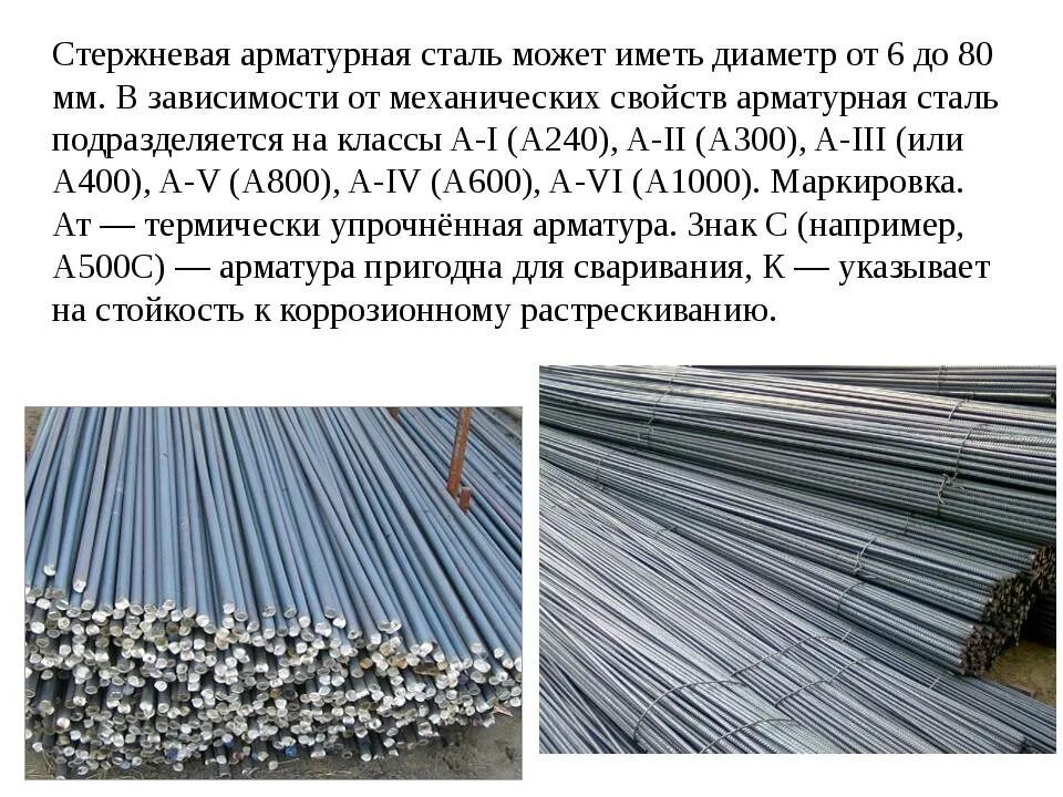 Арматурой называют. Арматура а1 а2 а3. Маркировка арматуры а1. A240 арматура СП. Арматура а1 а2 а3 отличия.