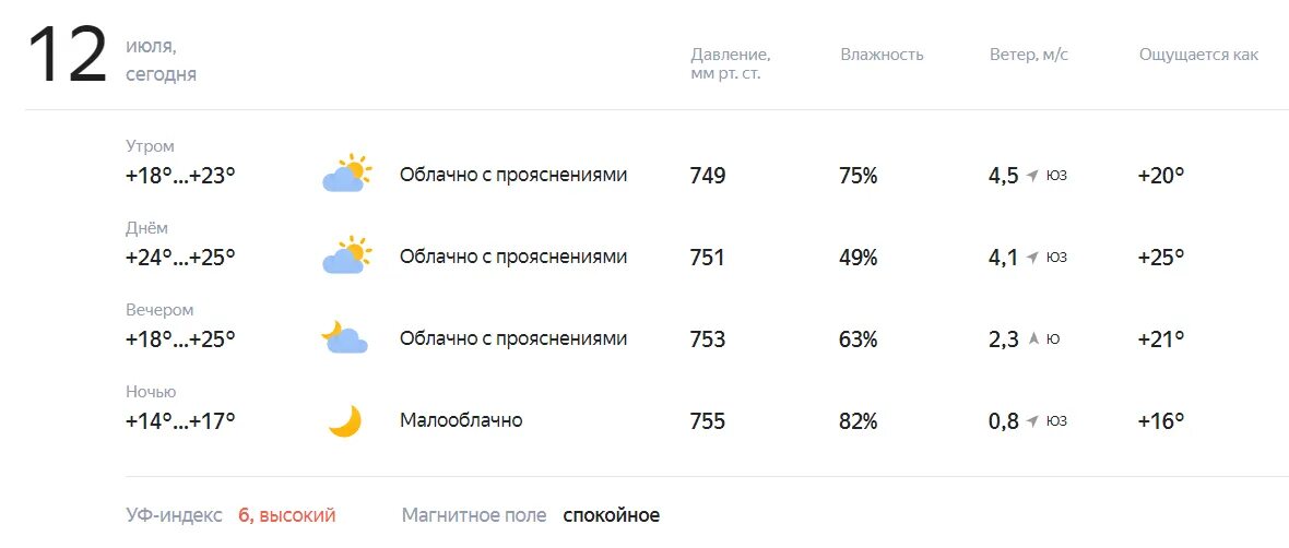 Прогноз на сегодня красноярск по часам. Погода на завтра. Погода на 18 июля. Прогноз погоды ясно. Погода на 7 сентября.