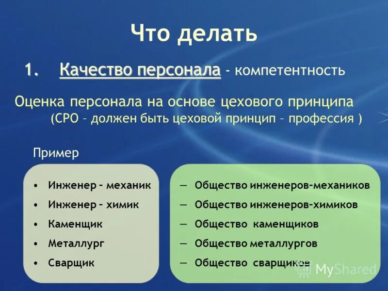 Качества успешного человека. Процесс обеспечения качества. Качества лмжера. Качества что делают. Соотношение цены и качества продукции.