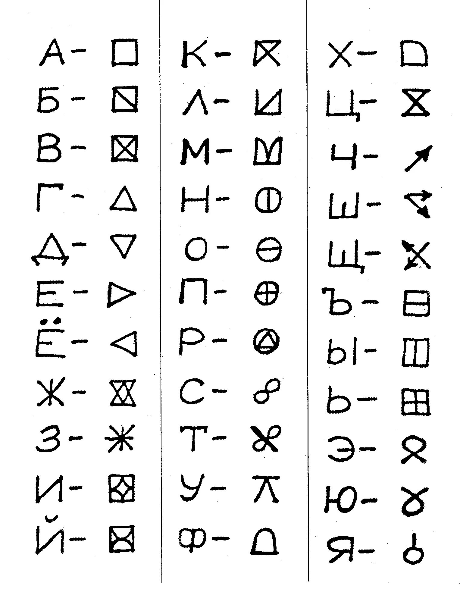 Алфавит для шифровки. Зашифрованные буквы. Тайный язык. Секретный шифр.