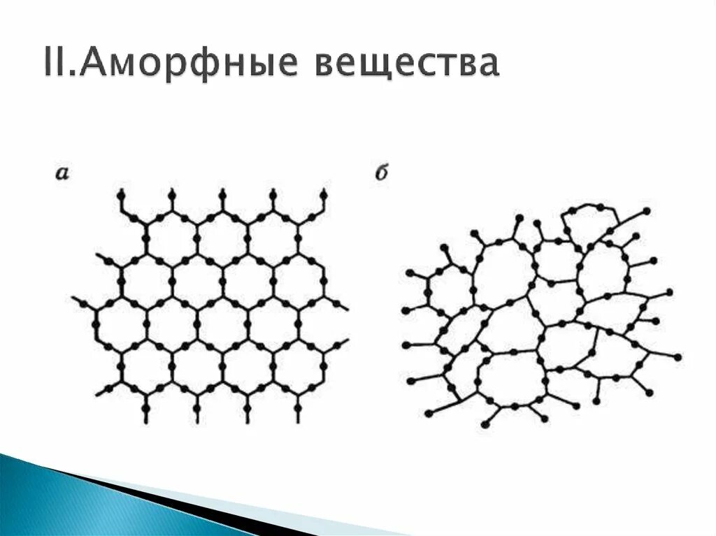 Аморфные решетки. Структура аморфного вещества. Кристаллическая решетка аморфных веществ. Аморфное строение примеры. Структура аморфных тел.