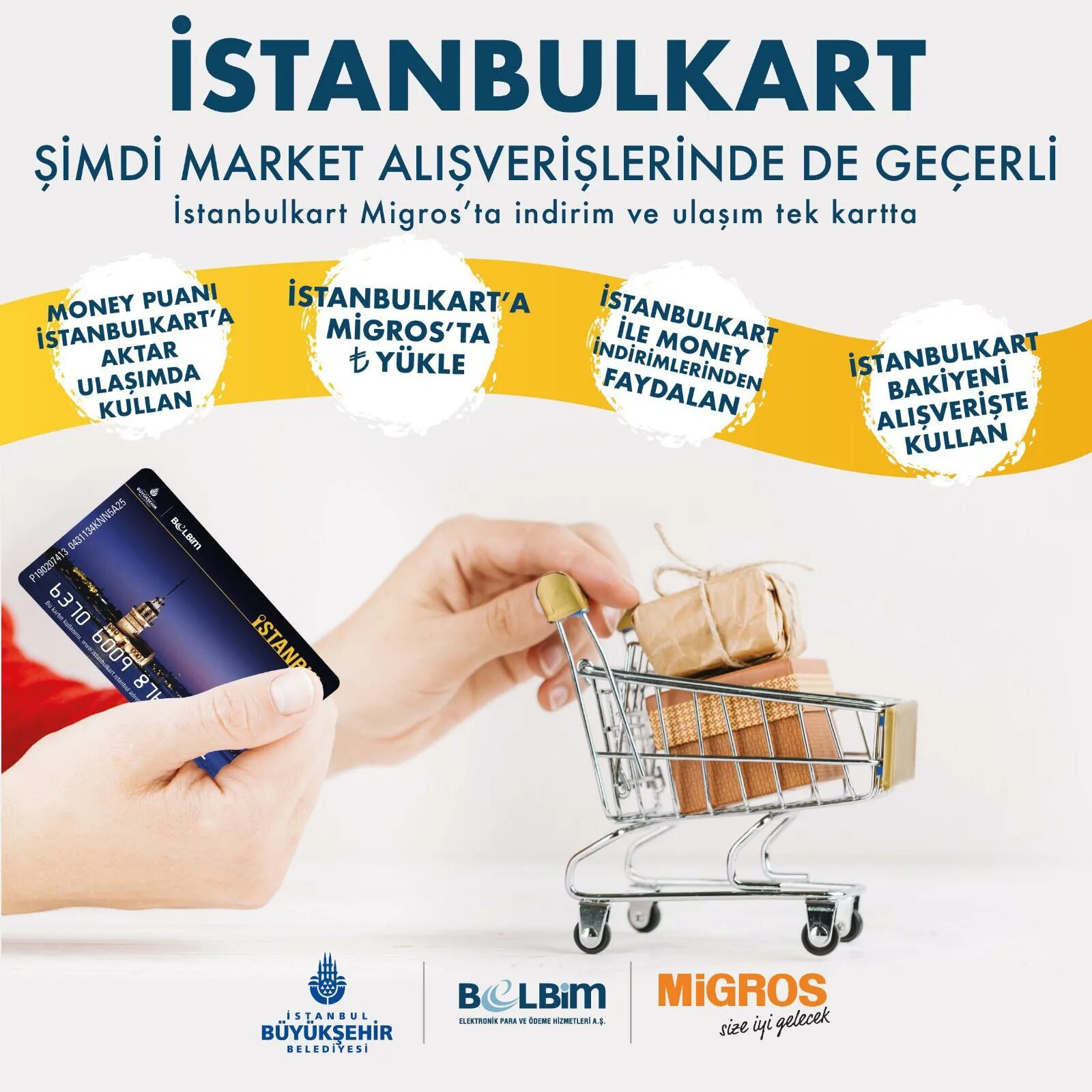 Istanbulkart. Migros карта скидок. Istanbulkart 2019. Istanbul Kart.