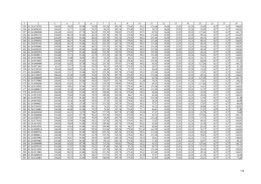 R 0 5 10 10. 75-22. Smd 18b резистор. Резистор 10 ом 25вт. 10*335.