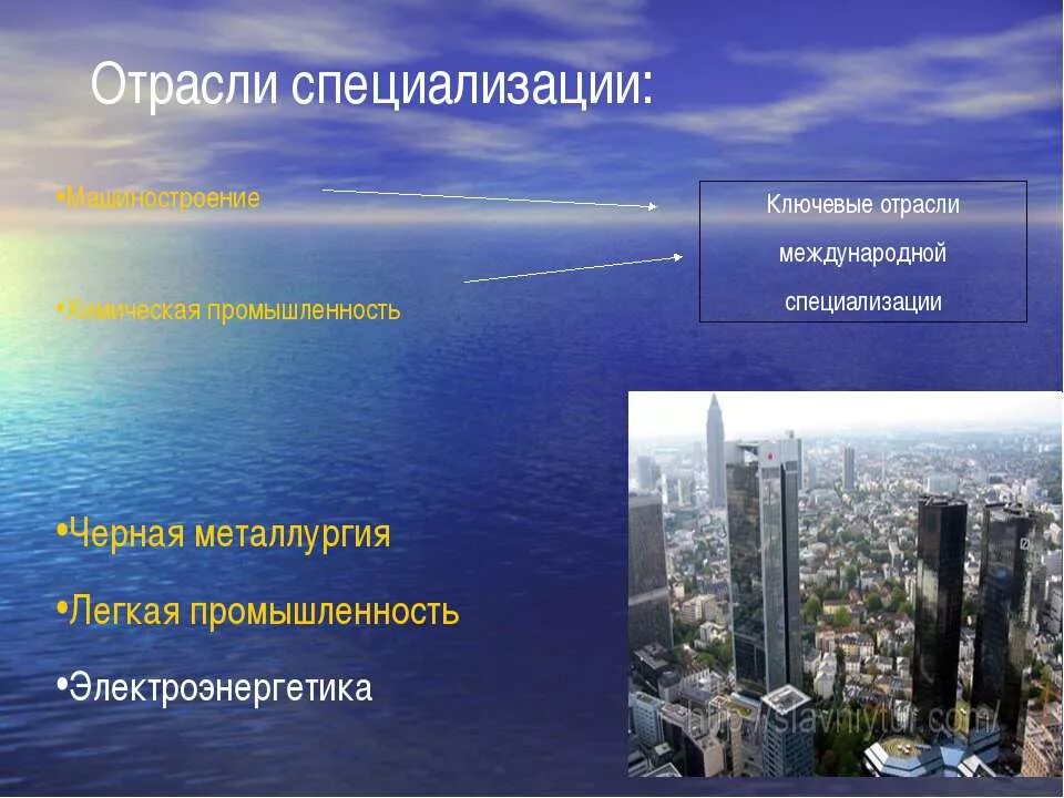 Отрасли промышленной специализации восточной сибири. Отрасли специализации тывы. Электроэнергетика специальность. Электроэнергетика отрасли специализации. Электроэнергетика урала центры.