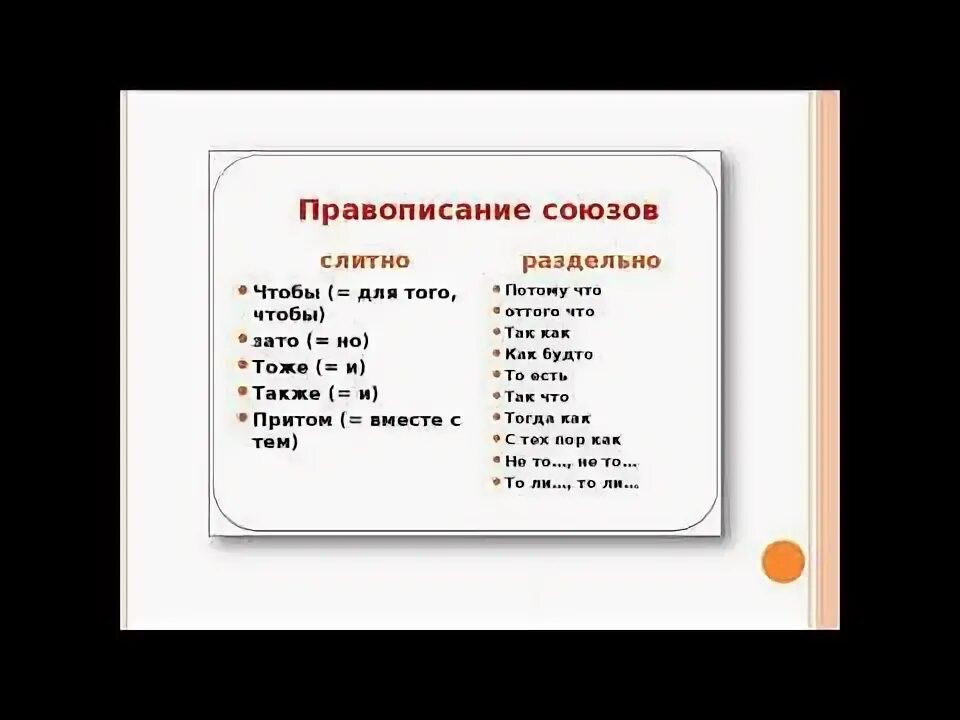 Тест по теме правописание союзов 7 класс. Задания на правописание союзов. союзы впр.