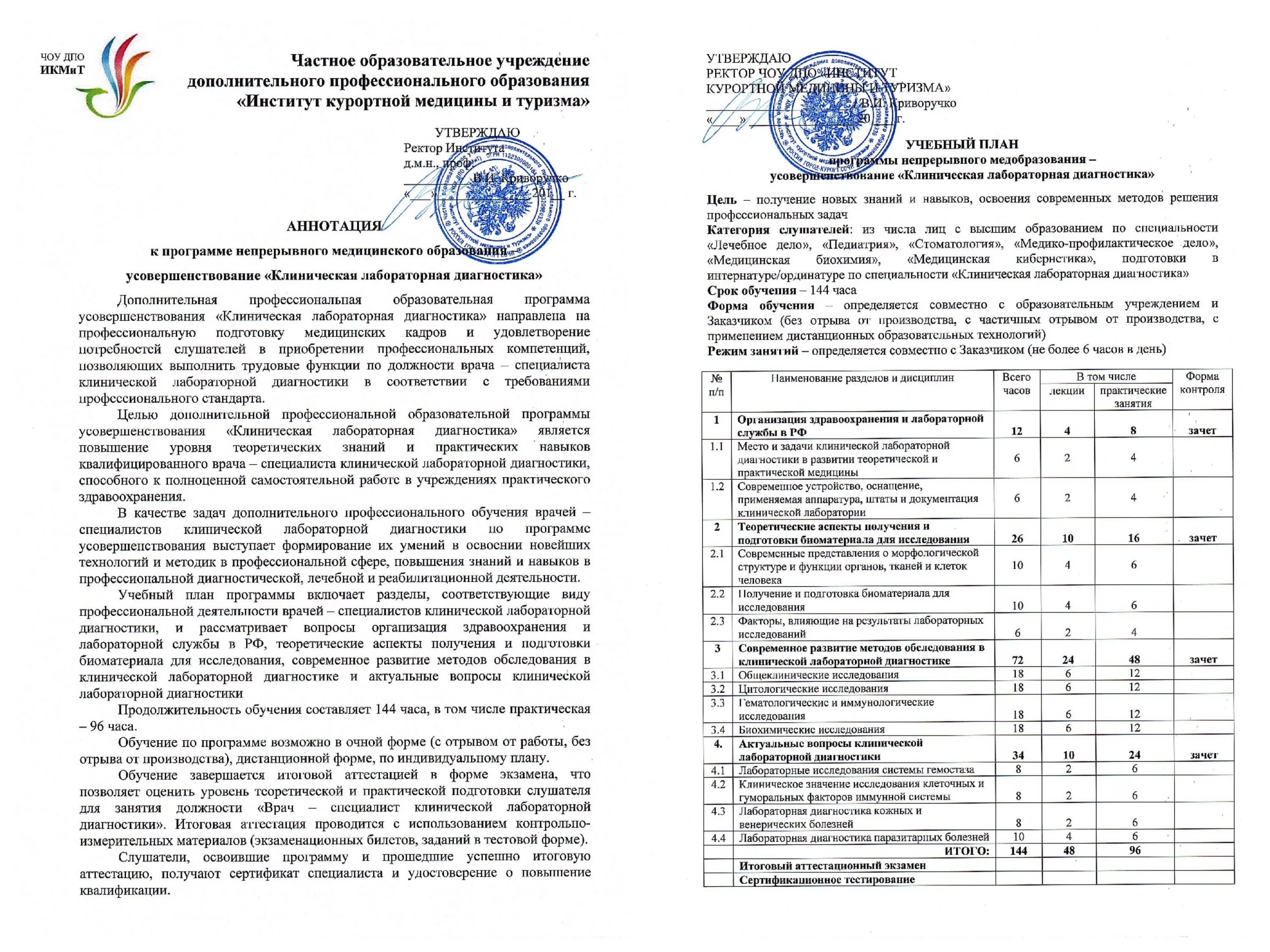 Программа обучения врача. Первичная специализация для врачей. Программа переподготовки организация здравоохранения. Организация здравоохранения и Общественное здоровье переподготовка.