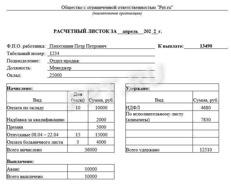 Что означает расчетный лист. Форма расчётного листка по заработной плате 2020. Расшифровка расчетного листка по заработной плате. Расчетный зарплатный лист расшифровка. Расчётный листок по зарплате расшифровка кодов.