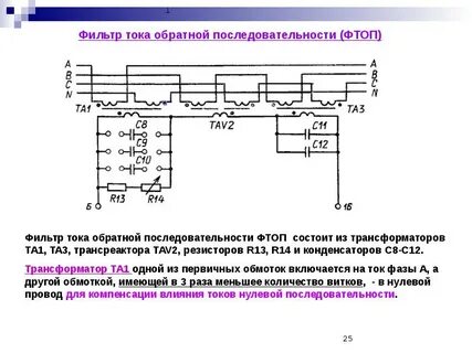 Нулевая последовательность