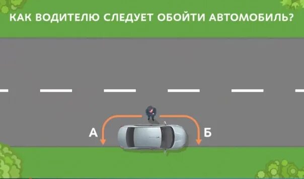 Посадка в автомобиль спереди. При посадке в автомобиль обходить спереди. Как обходить автомобиль при посадке и высадке. Как обходиим машину при посадке.