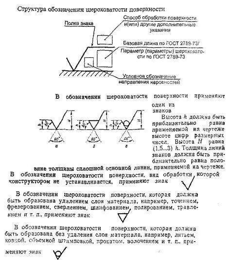 Старое обозначение шероховатости. Допуски шероховатости обозначения на чертежах. Обозначение 7 класса шероховатости. Шероховатость шлифования на чертеже. Обозначение шероховатости RZ на чертеже.