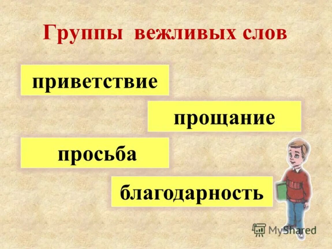 Первые слова презентации