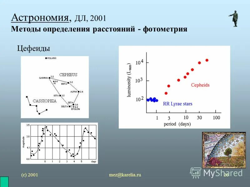 Оценка методом расстояний. Методы определения расстояний до тел солнечной системы и их размеров. Оценка методом расстояний. Методы определения расстояния горизонтального параллакса метод. Метод расстояний в экономическом анализе показатели.