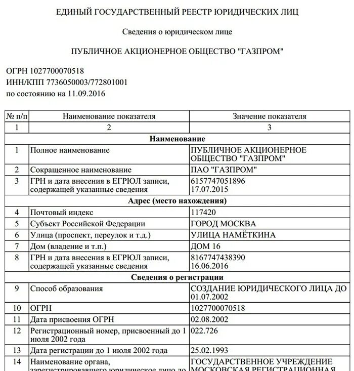 Заказать выписку егрип на сайте