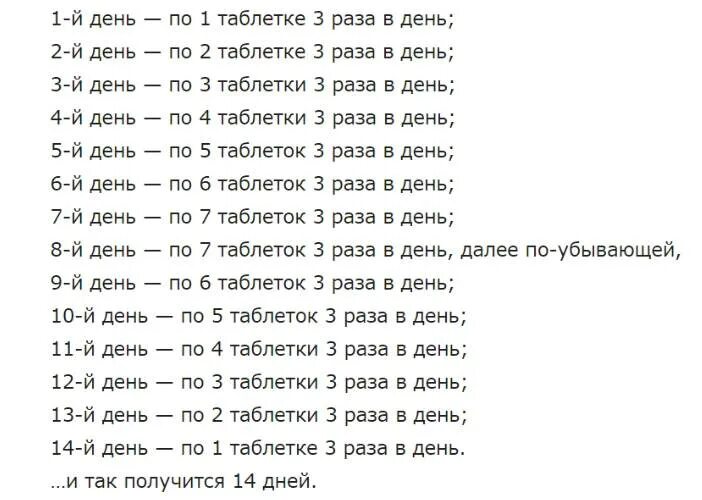 Удален желчный можно принимать аллохол. Очистка печени аллохолом схема. Схема очистки печени аллохолом 14 дней. Схема приёма Аллохола для чистки. Чистка печени аллохолом по схеме.